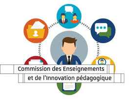 Visuel graphique commission enseignement et innovation pédagogique